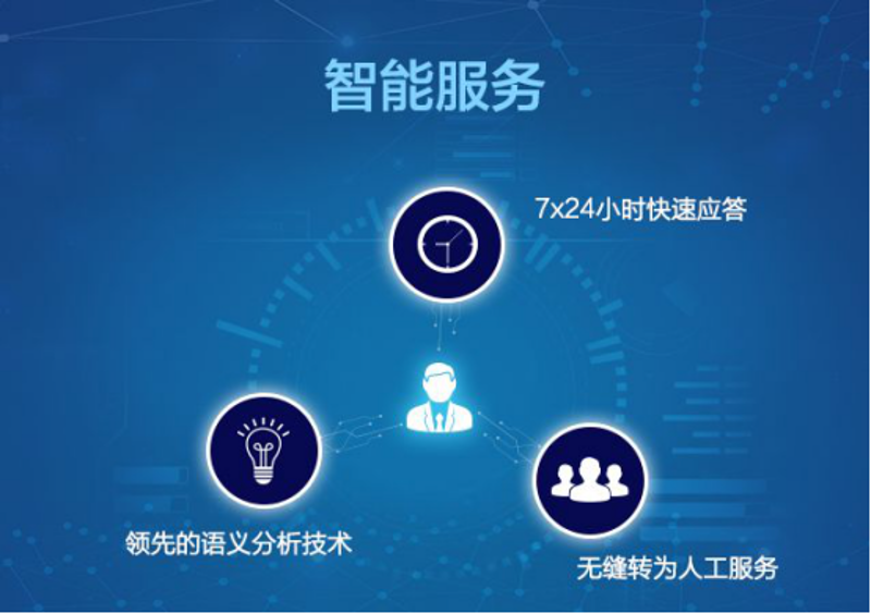 档案管理系统：企业知识库的智能化管理